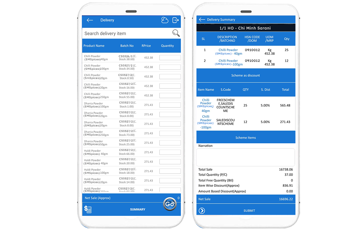 Actionable analytics and reports — dashboards, KPIs and field sales insights